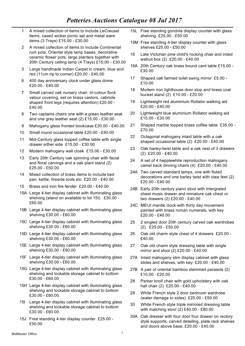 Potteries Auctions Catalogue 08 Jul 2017