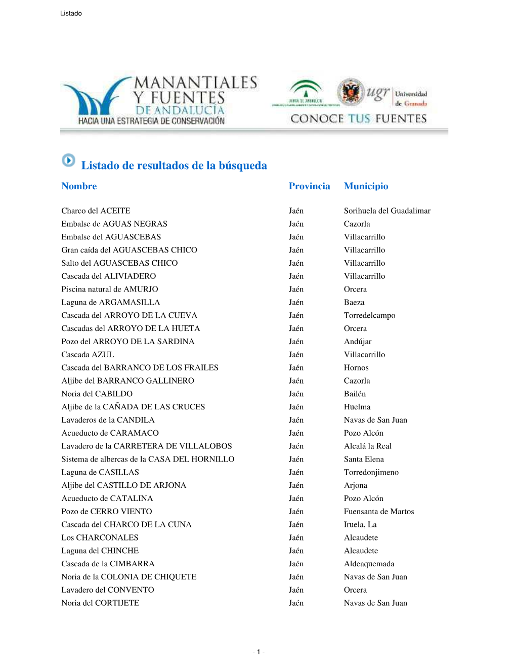 Descargar Listado Provincia