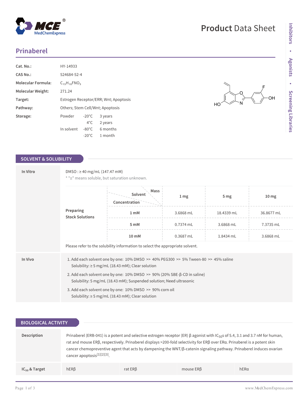 Prinaberel | Medchemexpress