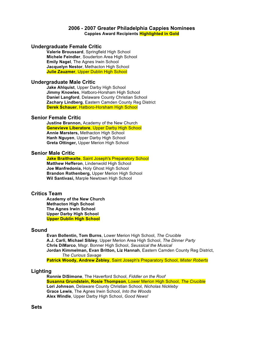 2006 - 2007 Greater Philadelphia Cappies Nominees Cappies Award Recipients Highlighted in Gold