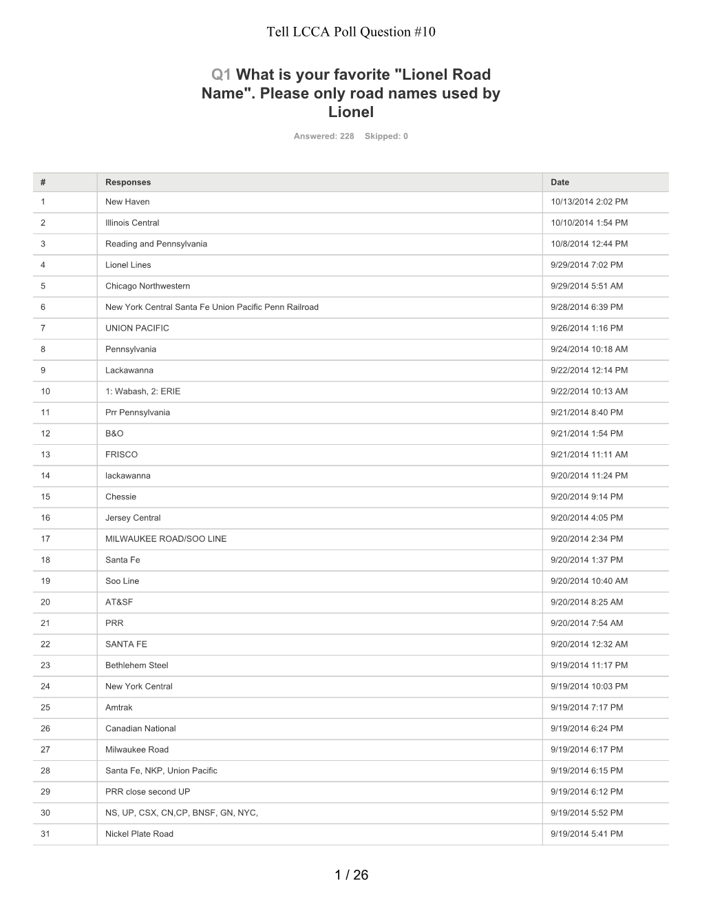 Surveymonkey Analyze