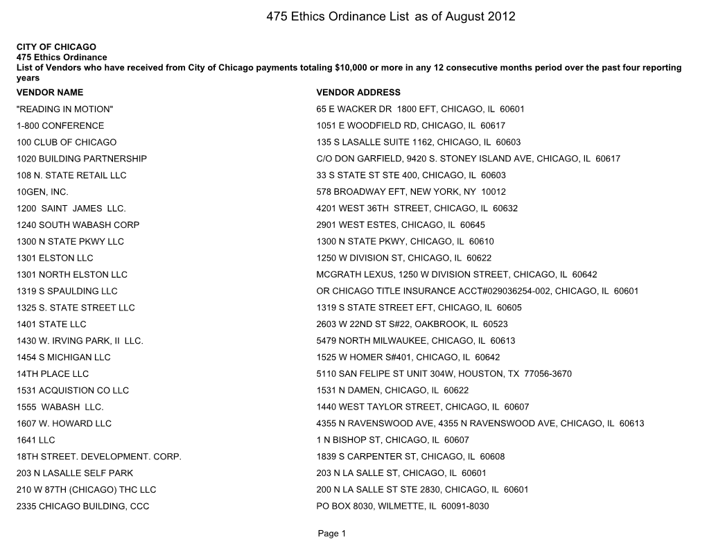 475 Ethics Ordinance List As of August 2012