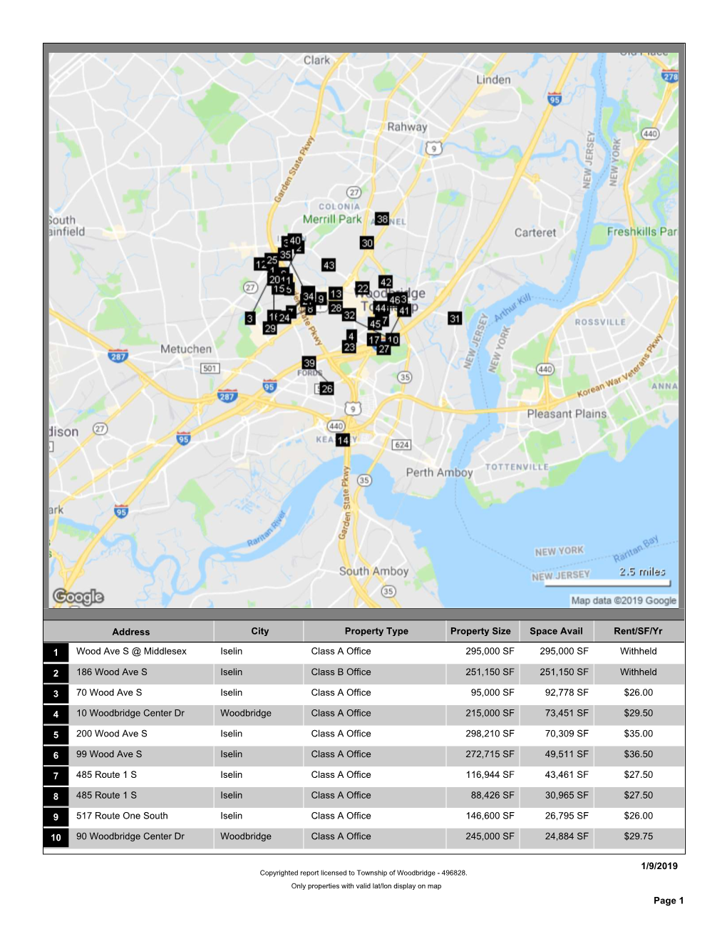 Available Properties-Office (PDF)