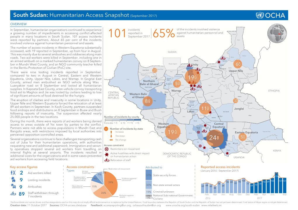 19 19 South Sudan: Humanitarian Access Snapshot (September 2017)