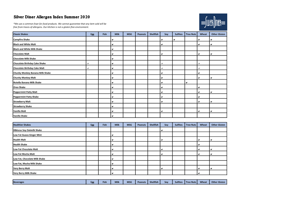 Silver Diner Allergen Index Summer 2020