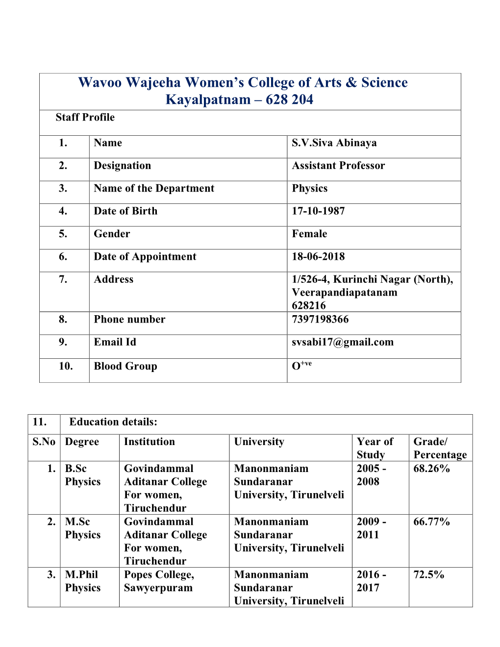 Wavoo Wajeeha Women's College of Arts & Science Kayalpatnam