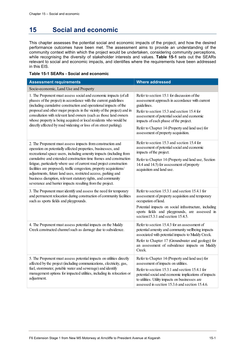 F6 Extension Stage 1 EIS Volume 2C