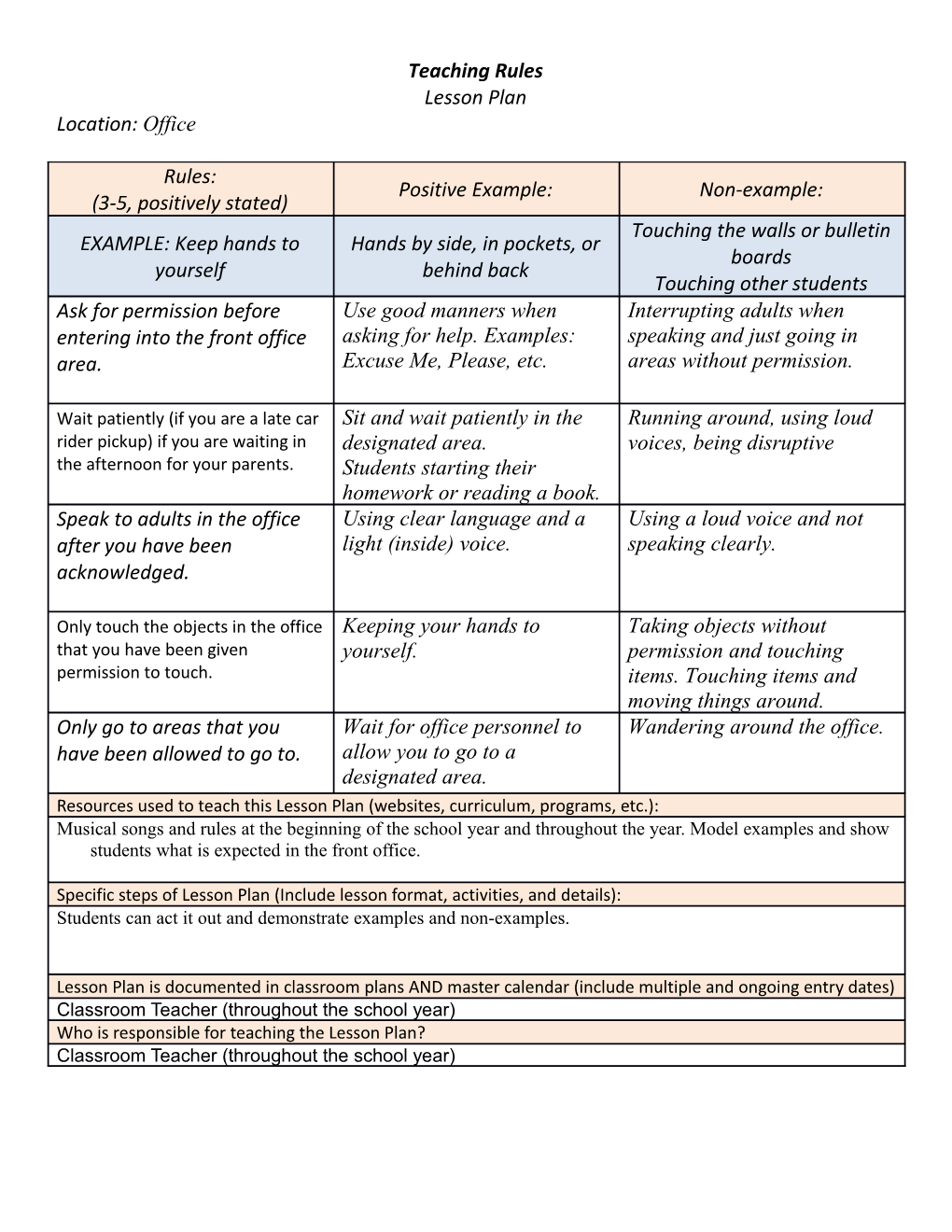 Resources Used to Teach This Lesson Plan (Websites, Curriculum, Programs, Etc.)