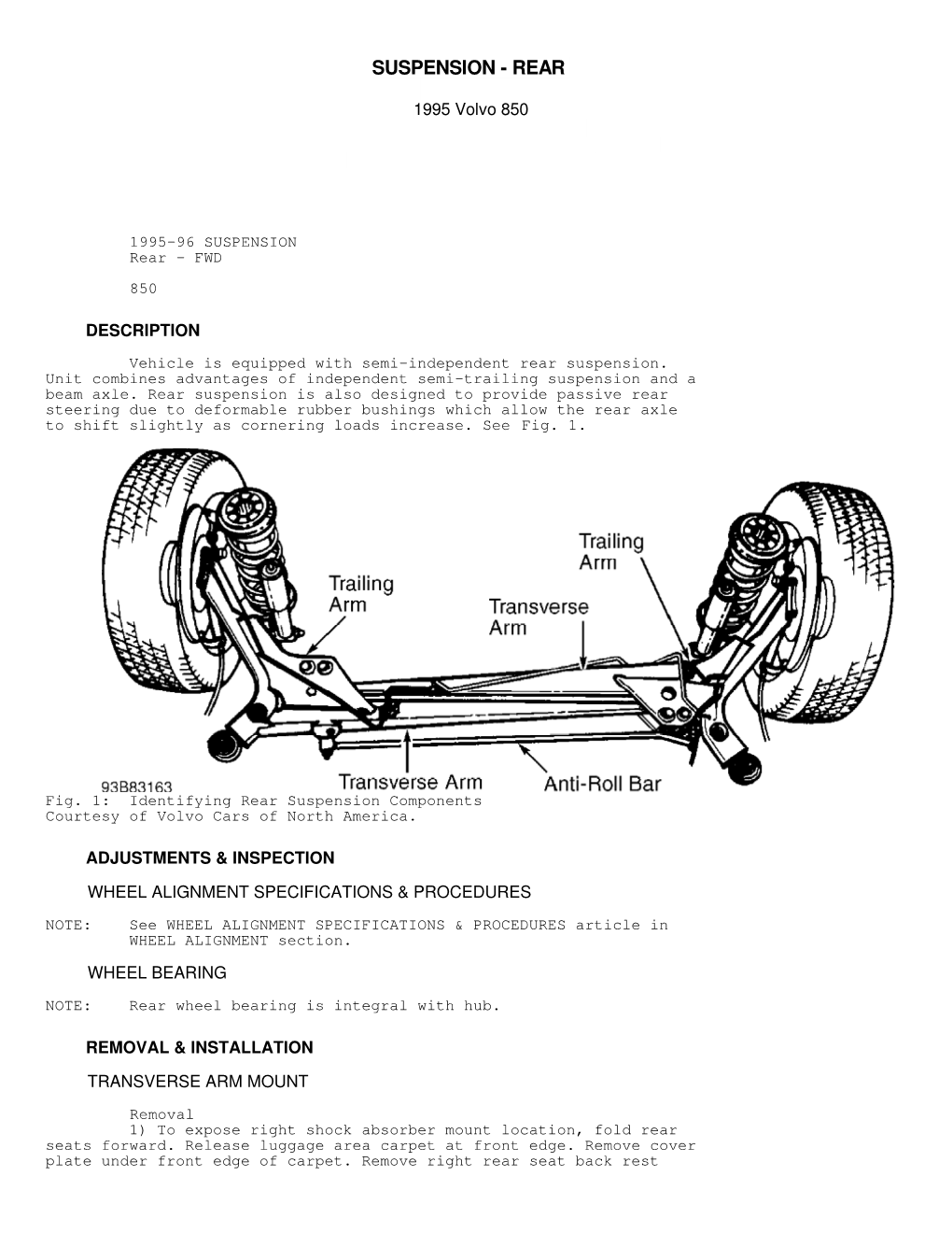 Volvo 850 Rear Suspension