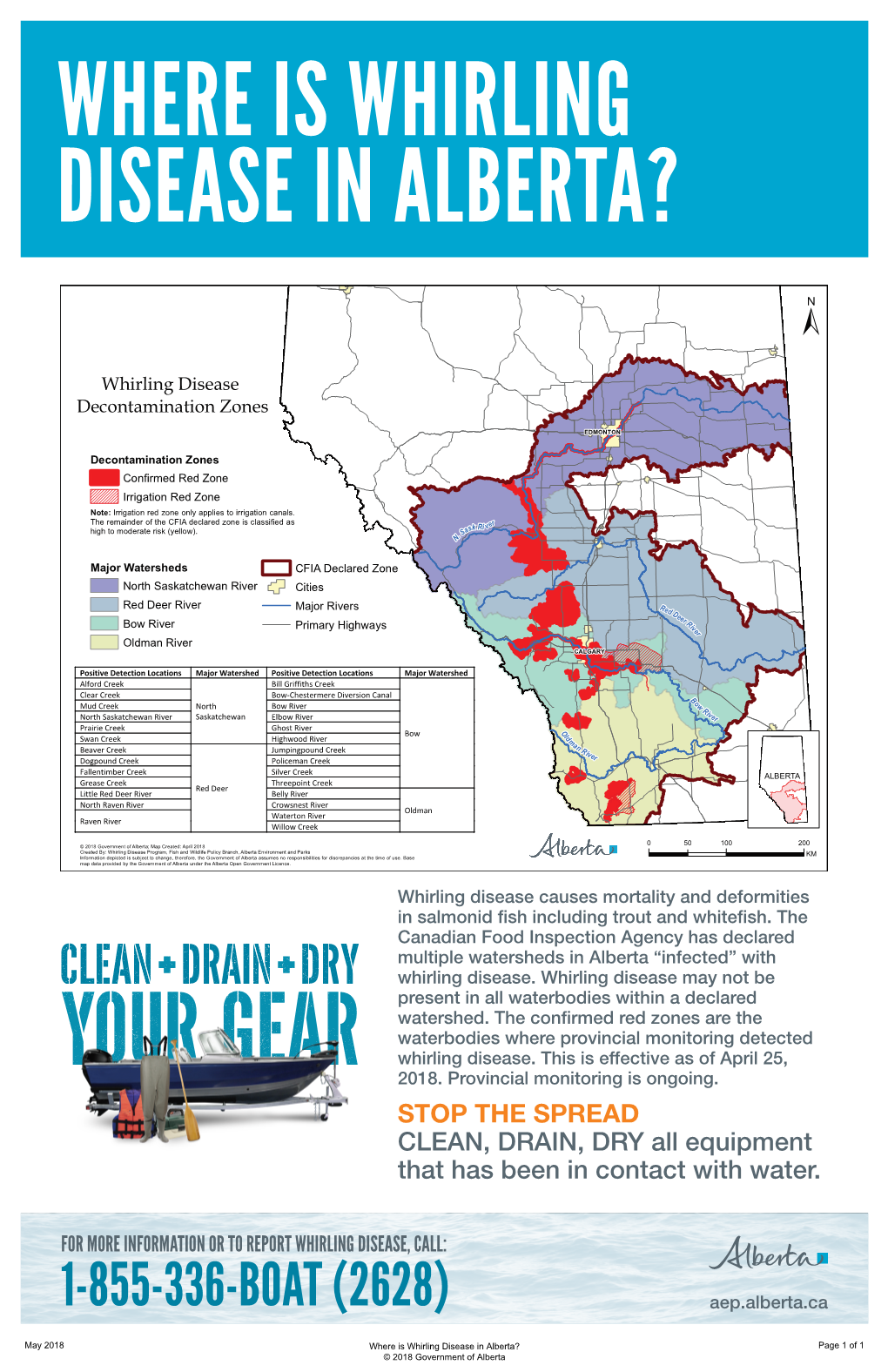 Where Is Whirling Disease in Alberta? ±