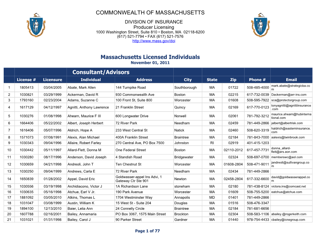 DIVISION of INSURANCE Producer Licensing 1000 Washington Street, Suite 810 • Boston, MA 02118-6200 (617) 521-7794 • FAX (617) 521-7576