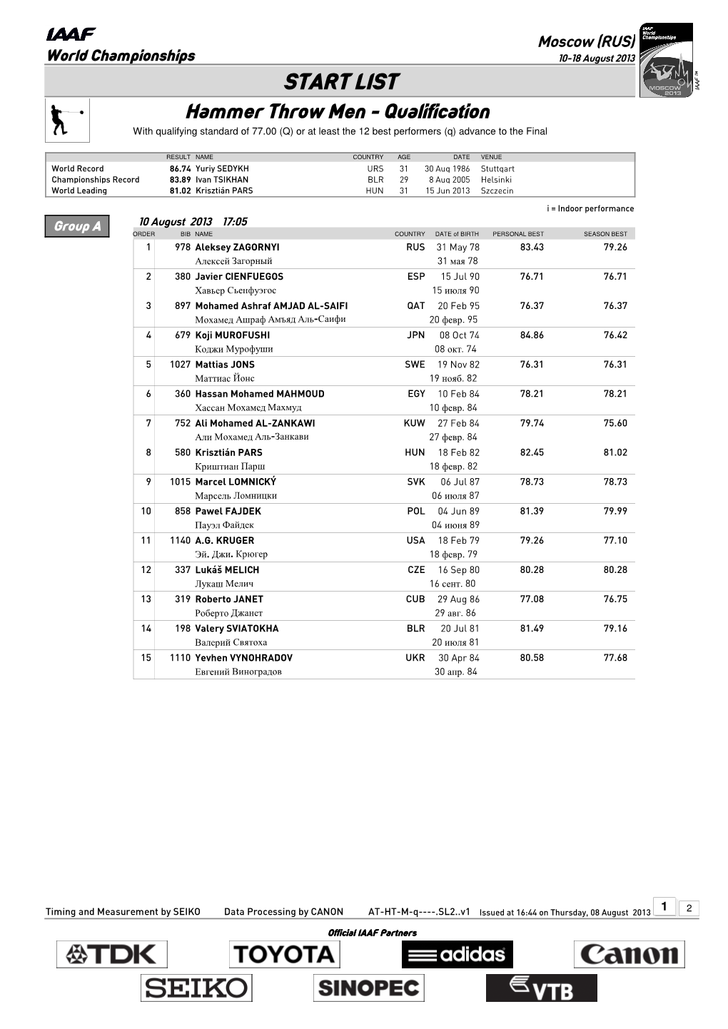 START LIST Hammer Throw Men - Qualification with Qualifying Standard of 77.00 (Q) Or at Least the 12 Best Performers (Q) Advance to the Final