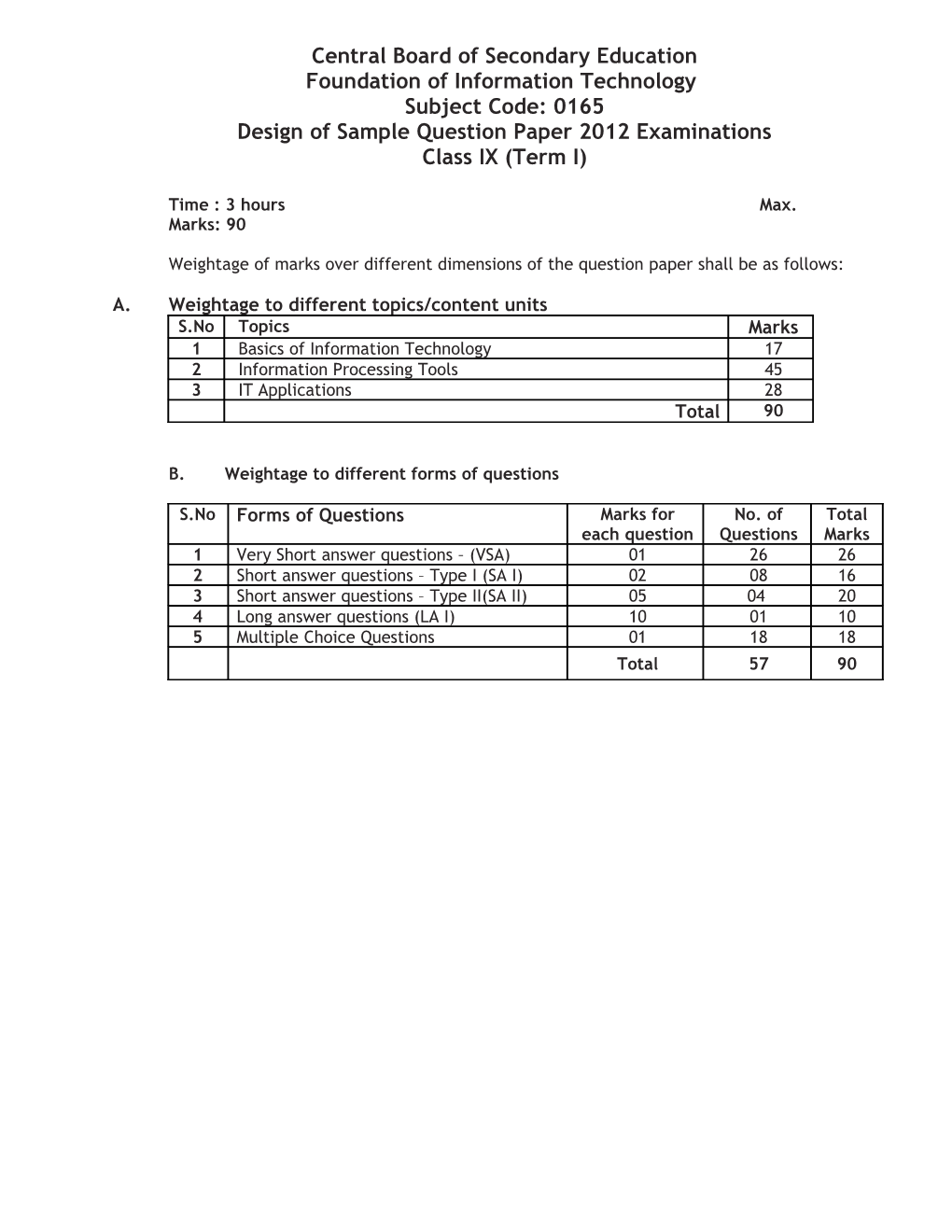 Central Board of Secondary Education