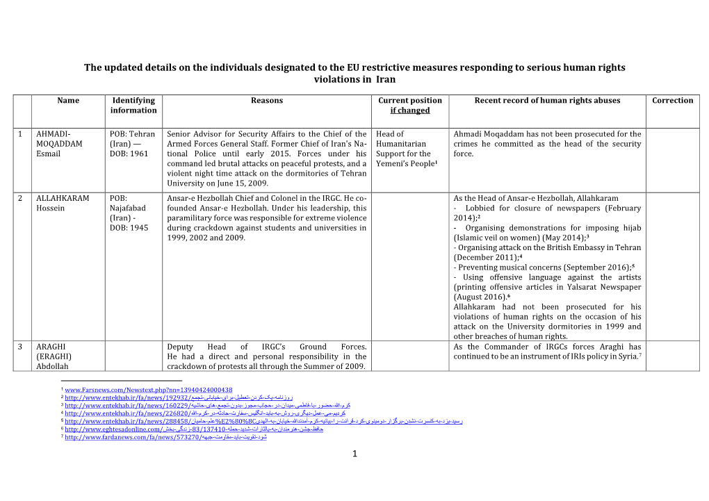 1 the Updated Details on the Individuals Designated to the EU