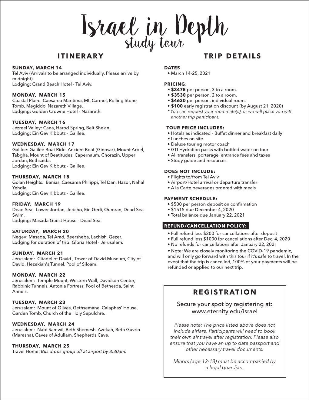 Israel Details Sheet BW-2021-Updated