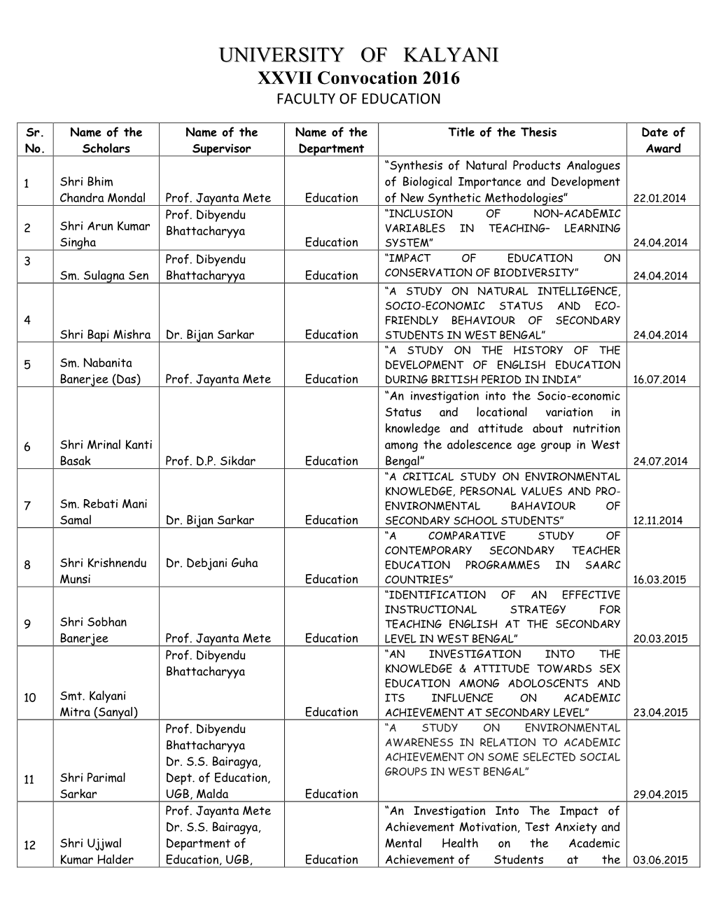 UNIVERSITY of KALYANI XXVII Convocation 2016 FACULTY of EDUCATION