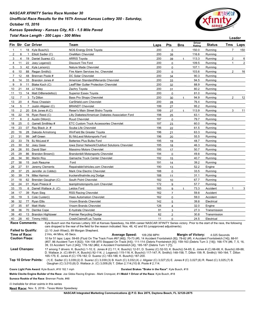 NASCAR XFINITY Series Race Number 30 Unofficial Race Results