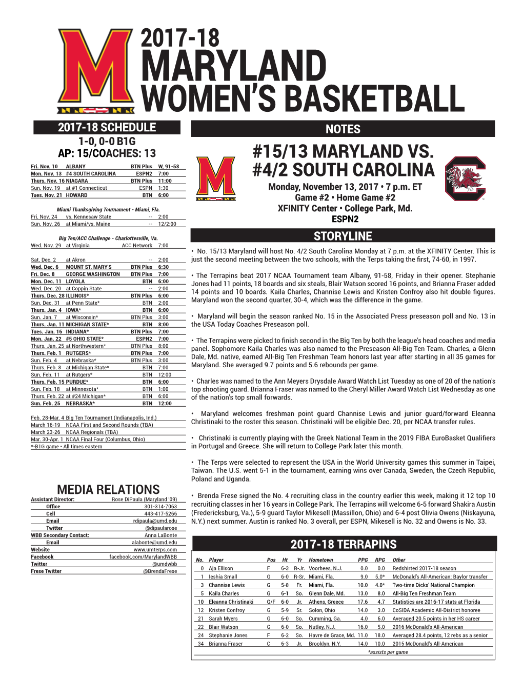 2017-18 Maryland Women’S Basketball 2017-18 Schedule Notes 1-0, 0-0 B1g Ap: 15/Coaches: 13 #15/13 Maryland Vs