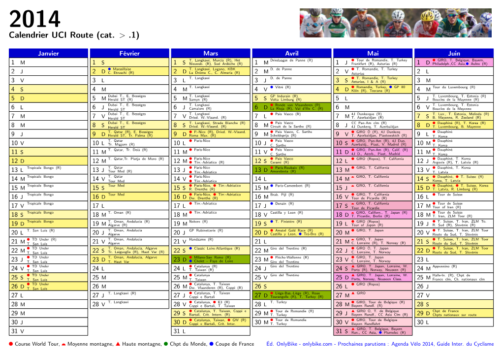 Calendrier UCI Route (Cat. &gt;