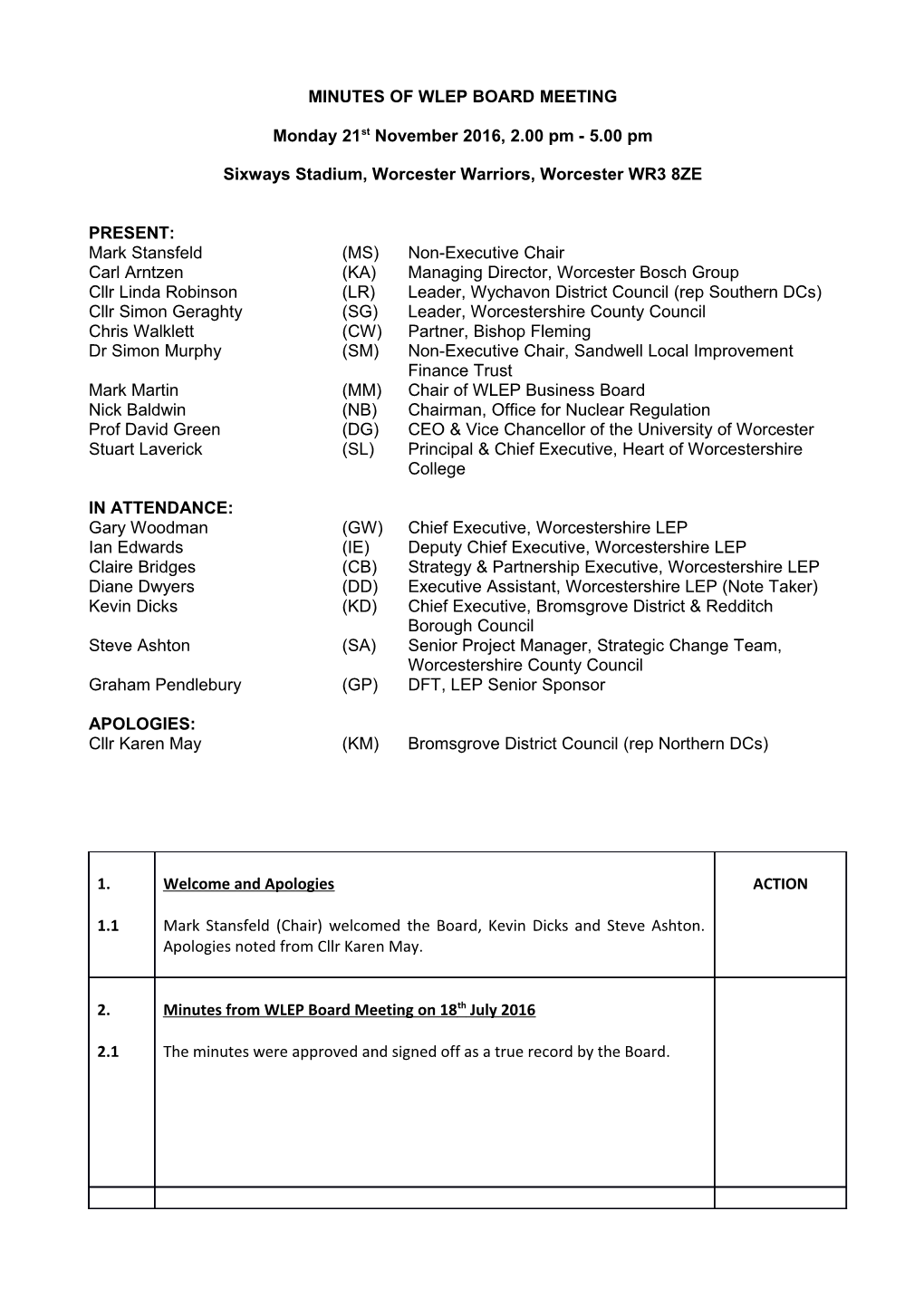 Minutes of Wlep Board Meeting