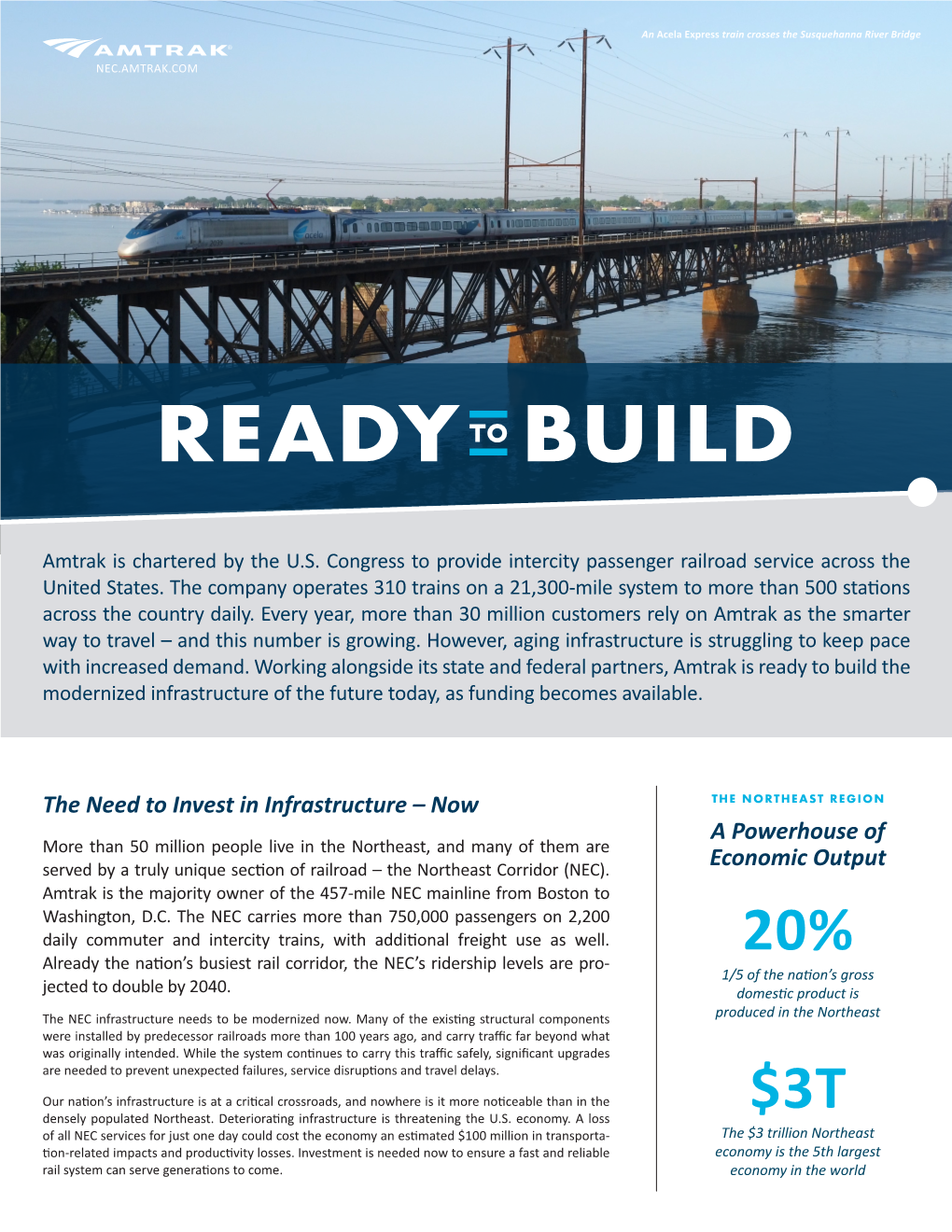 Download the Ready to Build Brochure