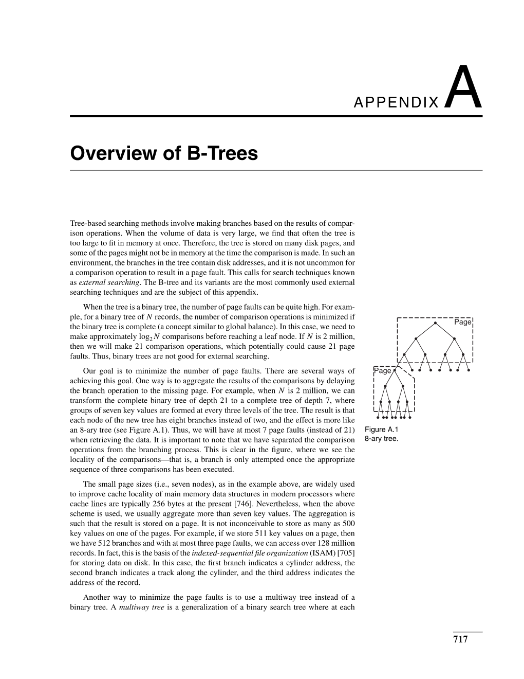 Overview of B-Trees