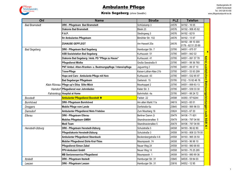 Ambulante Pflege 22846 Norderstedt Tel.: 040 528 83 830 Kreis Segeberg (Ohne Gewähr)