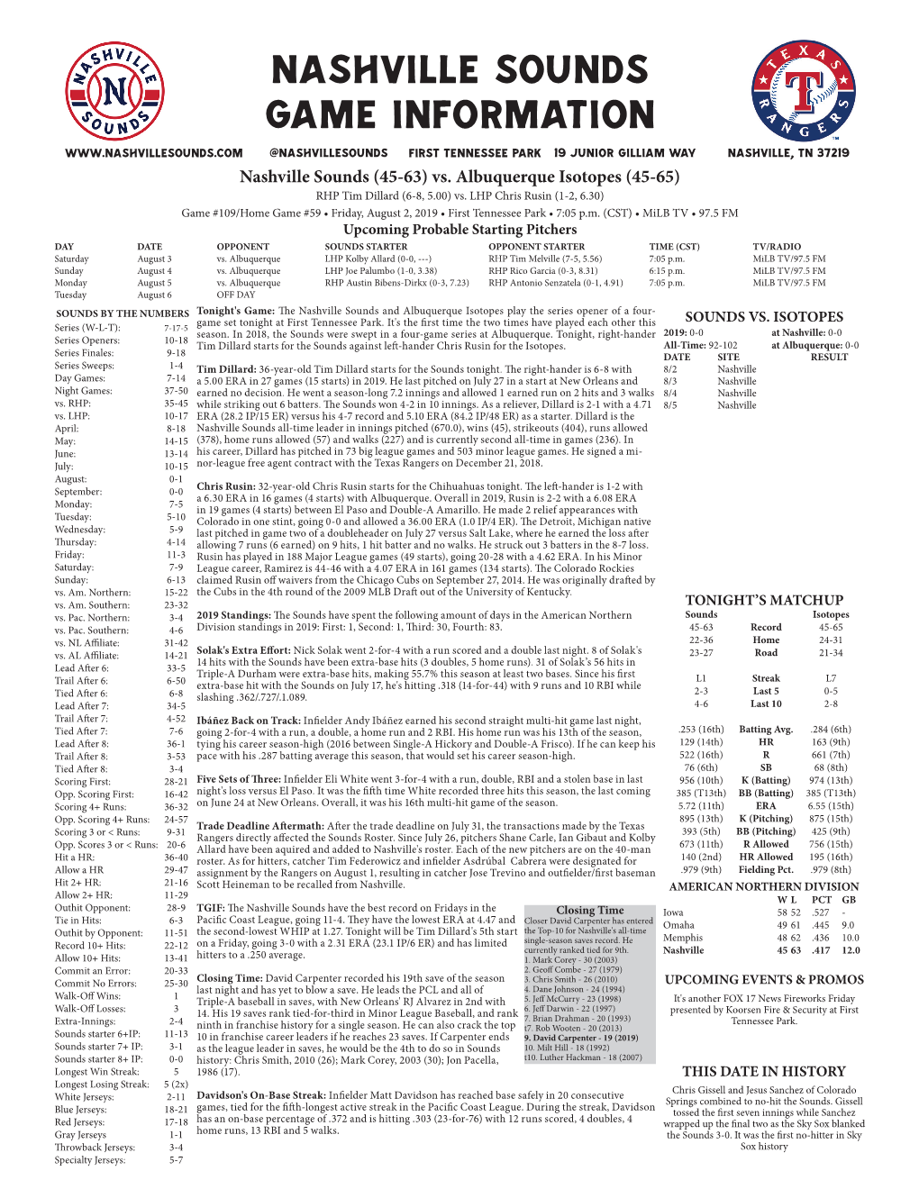 Nashville Sounds Game Information @Nashvillesounds First Tennessee Park 19 Junior Gilliam Way Nashville, TN 37219 Nashville Sounds (45-63) Vs