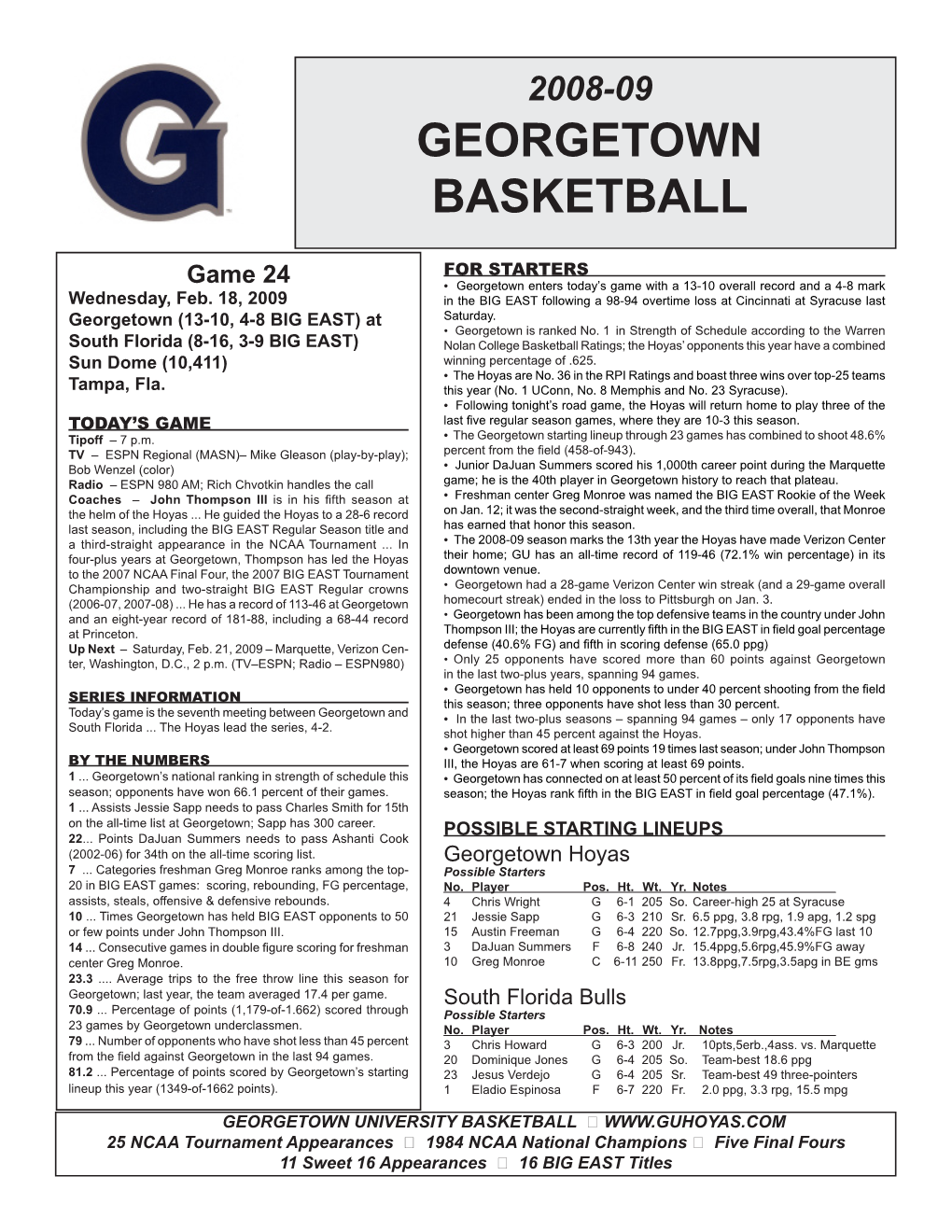 Georgetown Basketball