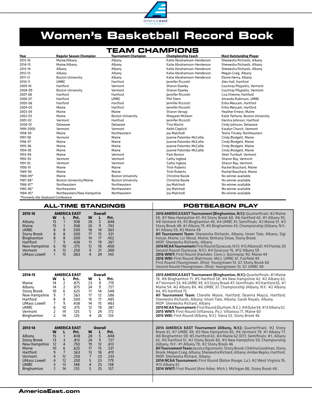 Women's Basketball Record Book