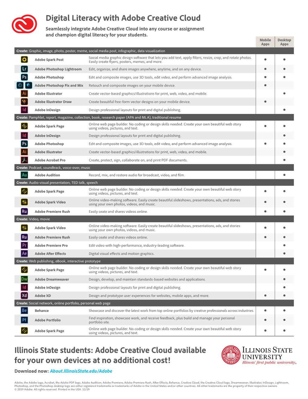Illinois State Students: Adobe Creative Cloud Available for Your Own Devices at No Additional Cost! Download Now: About.Illinoisstate.Edu/Adobe