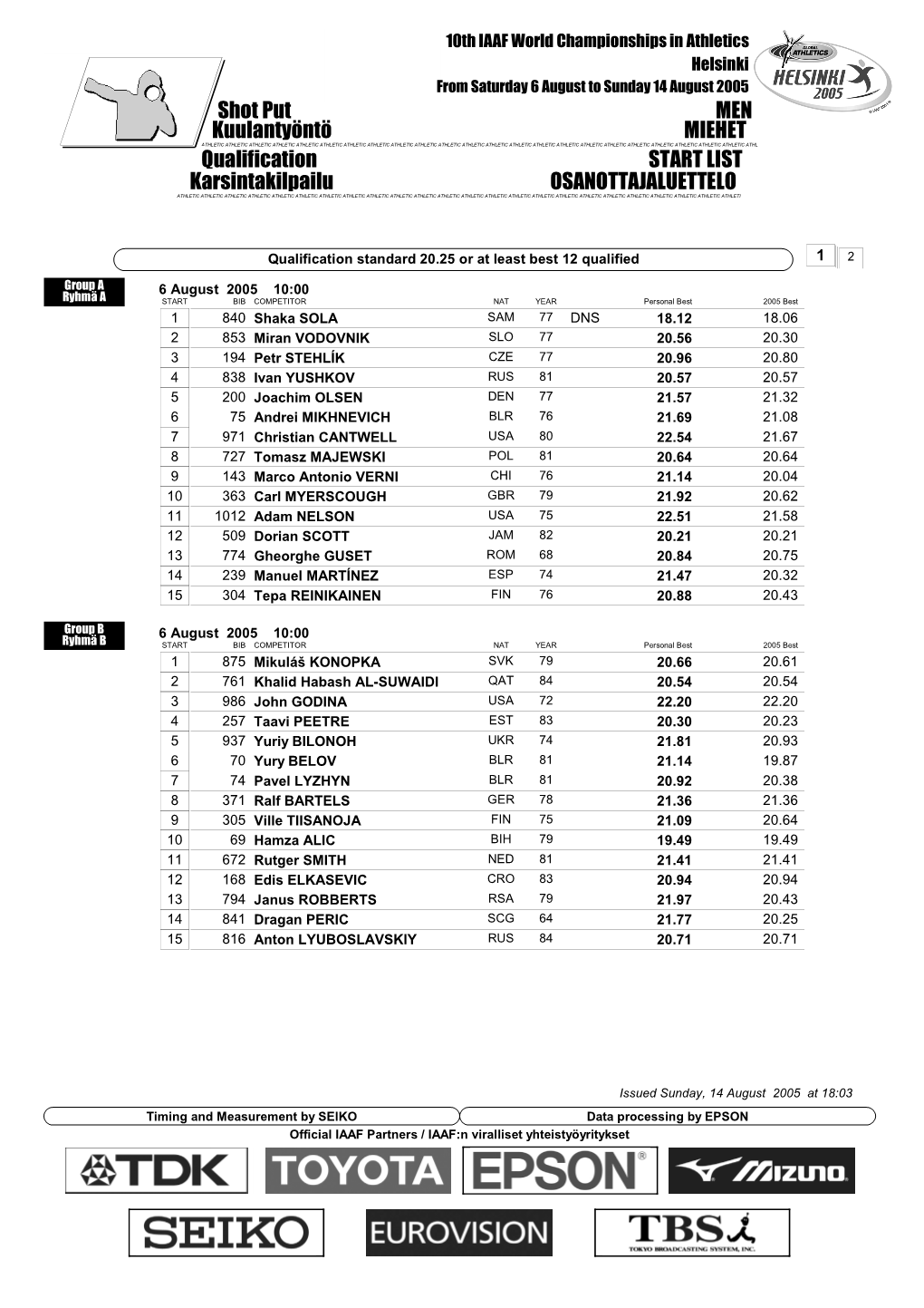 Qualification START LIST Shot Put MEN Karsintakilpailu