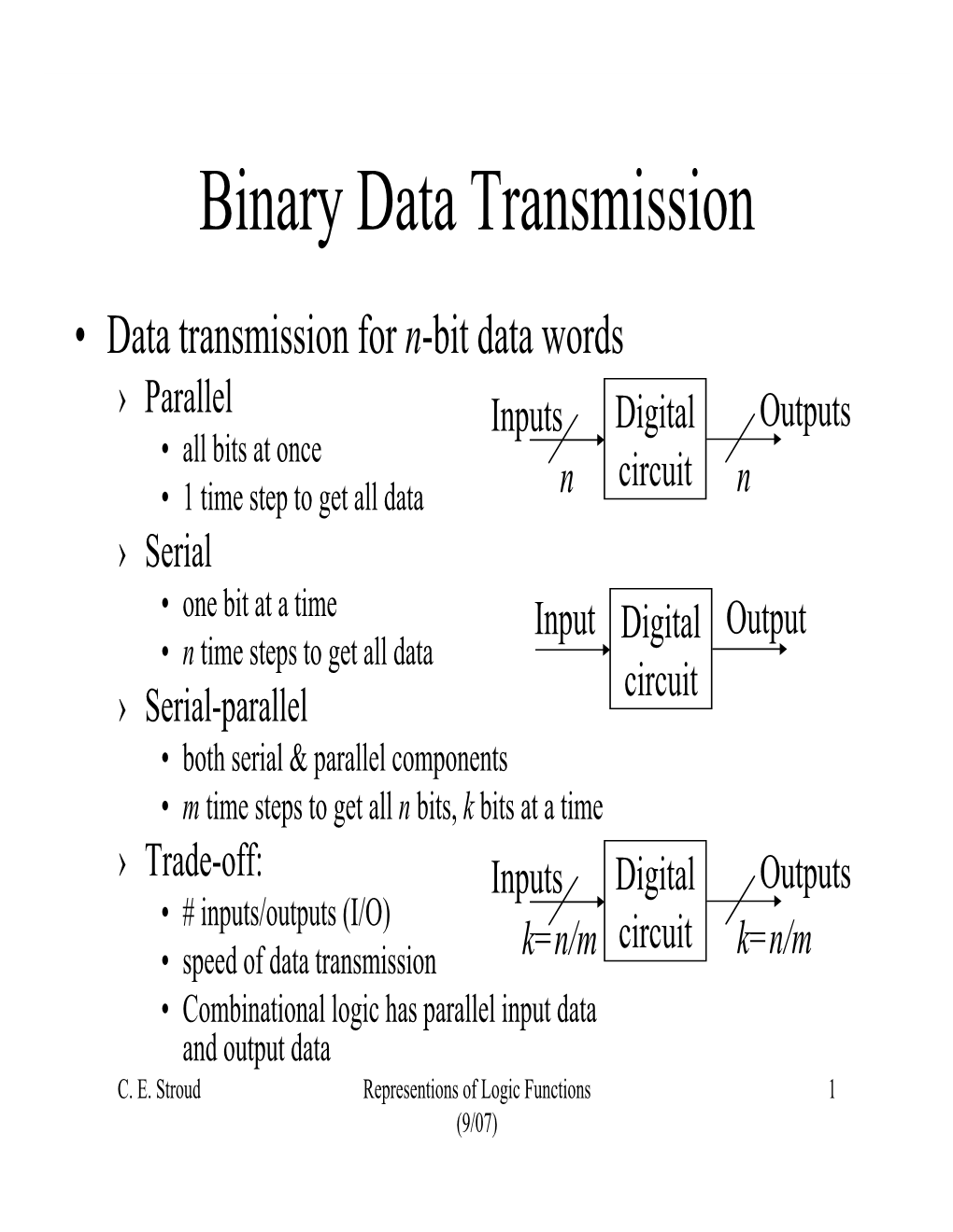 Binary Data Transmission