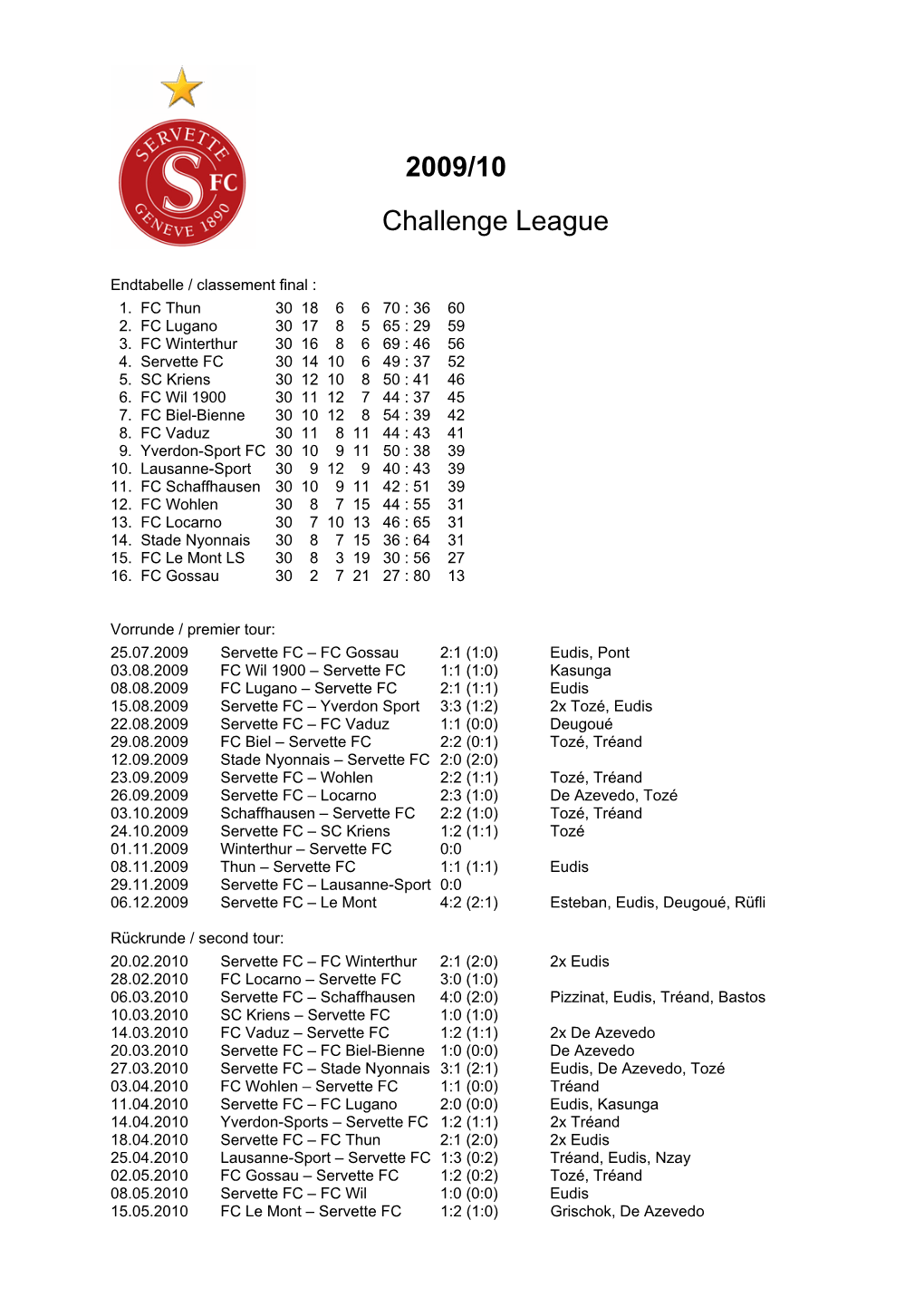 2009/10 Challenge League