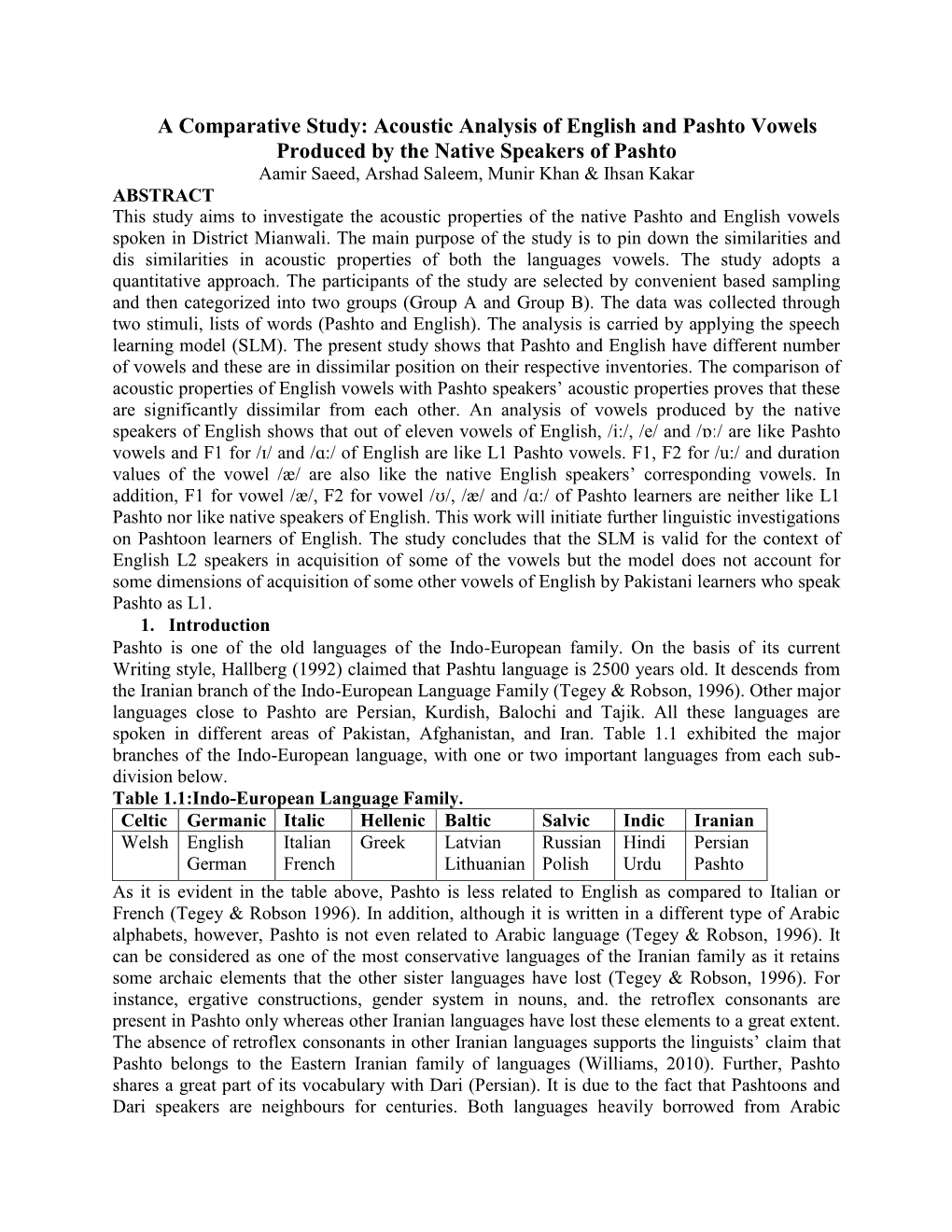 10A Comparative Study: Acoustic Analysis of English and Pashto