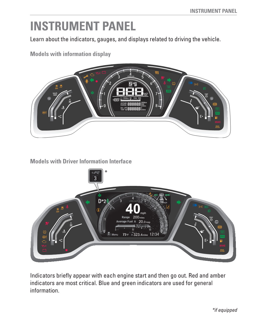 Instrument Panel INSTRUMENT PANEL Learn About the Indicators, Gauges, and Displays Related to Driving the Vehicle