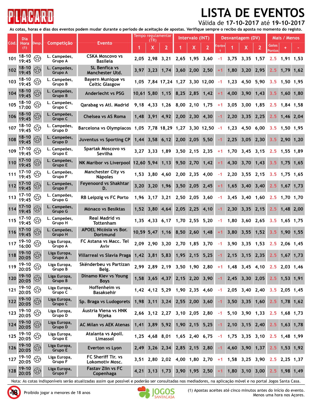 LISTA DE EVENTOS Válida De 17-10-2017 Até 19-10-2017 As Cotas, Horas E Dias Dos Eventos Podem Mudar Durante O Período De Aceitação De Apostas