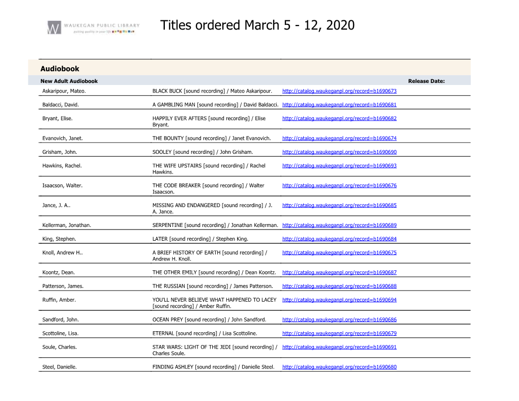 Titles Ordered March 5 - 12, 2020