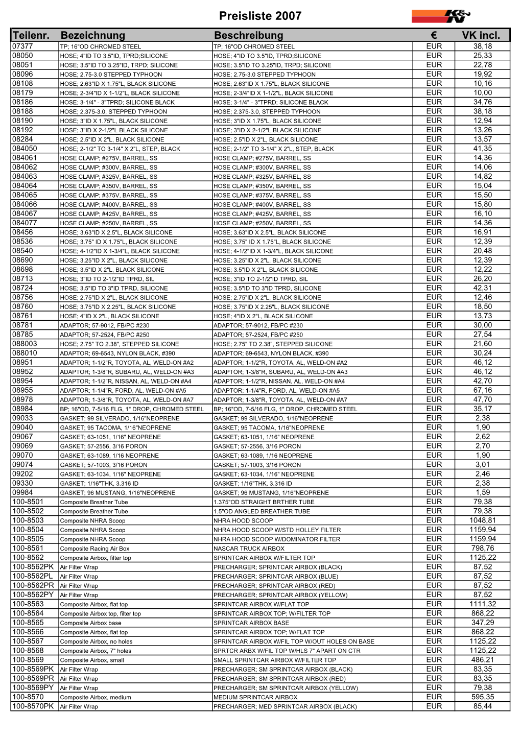 Preisliste 2007 Teilenr