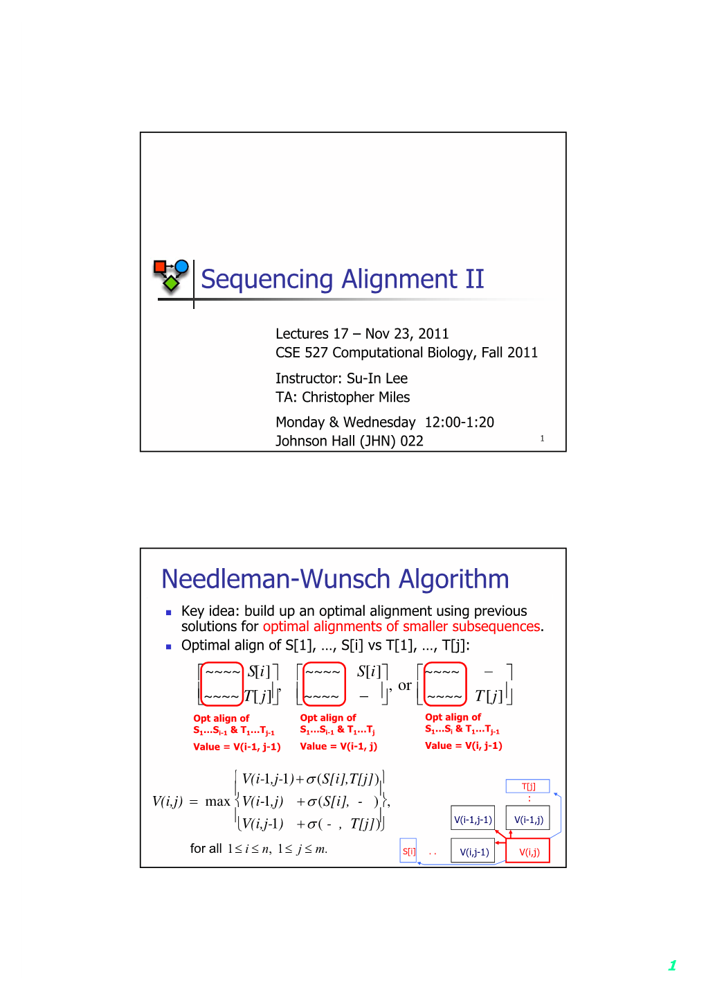 Sequencing Alignment II Needleman-Wunsch Algorithm