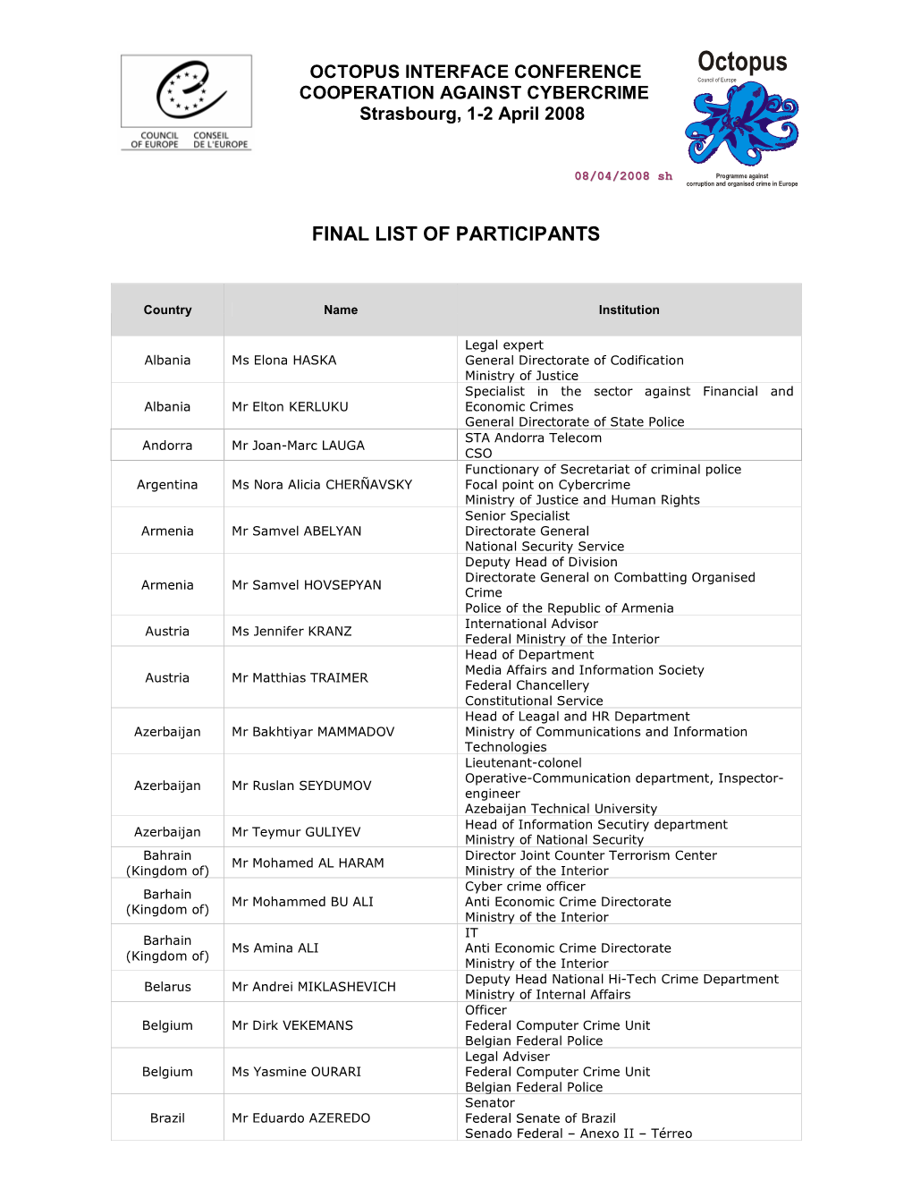 143 If 2008-A-List of Participants FINAL Shortened