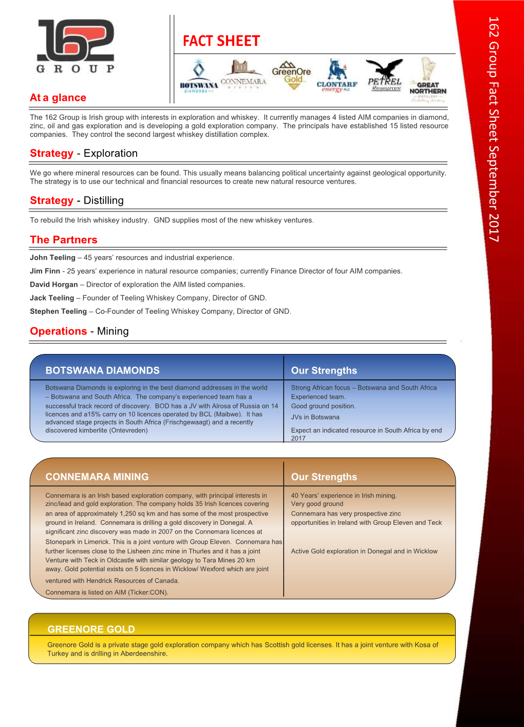 162 Group Fact Sheet September 2017