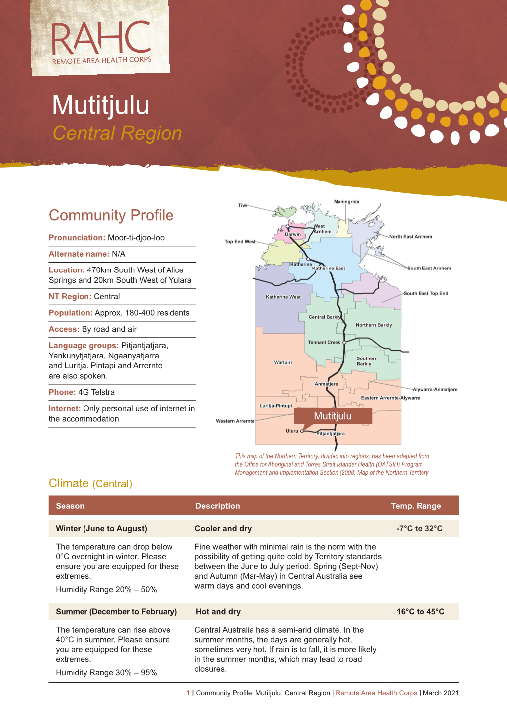 Community Profile Mutitjulu.Pdf