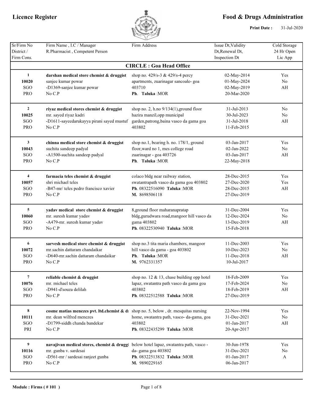 Licence Register Food & Drugs Administration