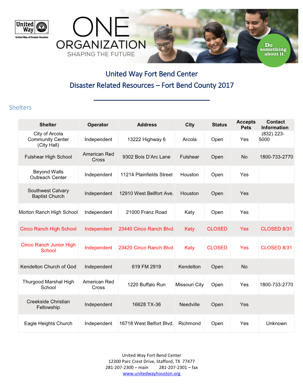 United Way Fort Bend Center Disaster Related Resources – Fort Bend County 2017 ______Shelters