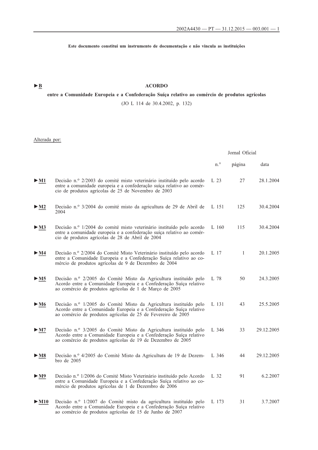 JO L 114 De 30.4.2002, P