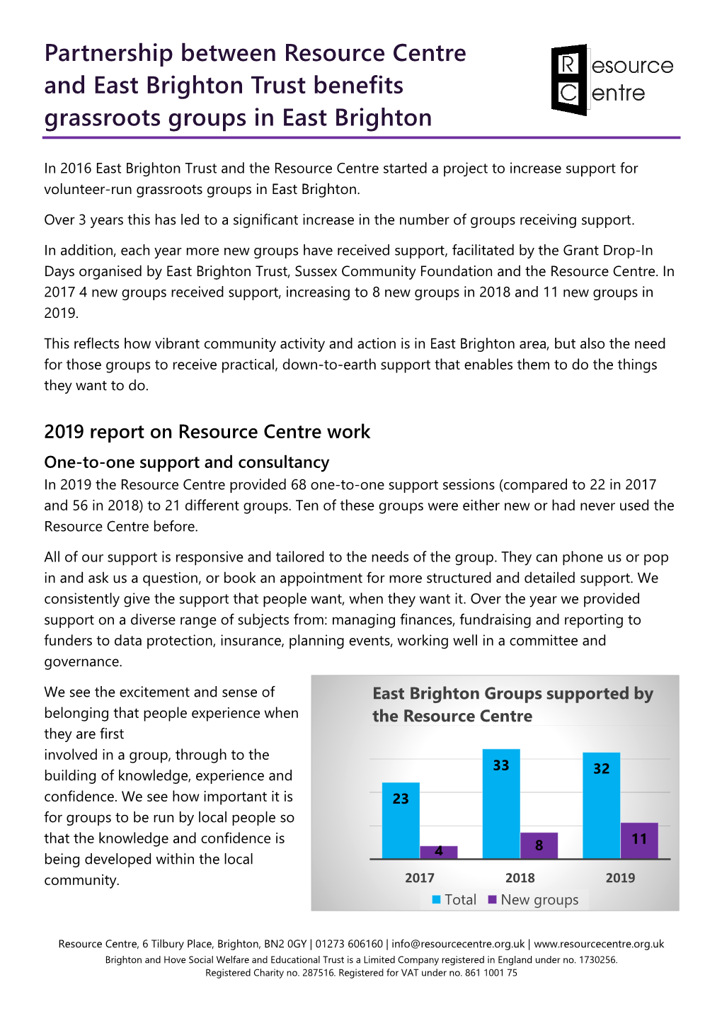 2019 Resource Centre Report