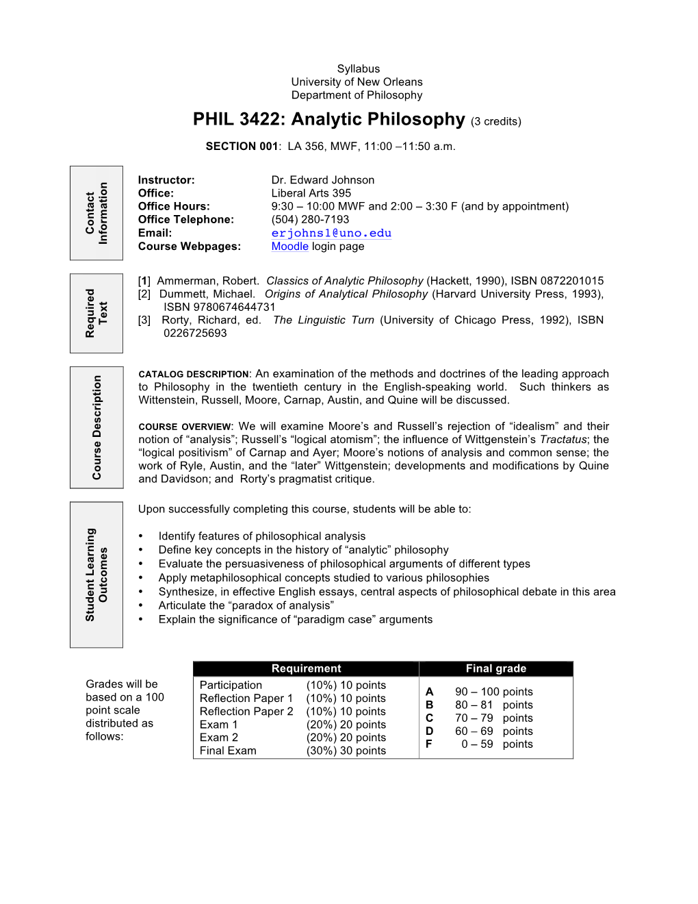 PHIL 3422: Analytic Philosophy (3 Credits)