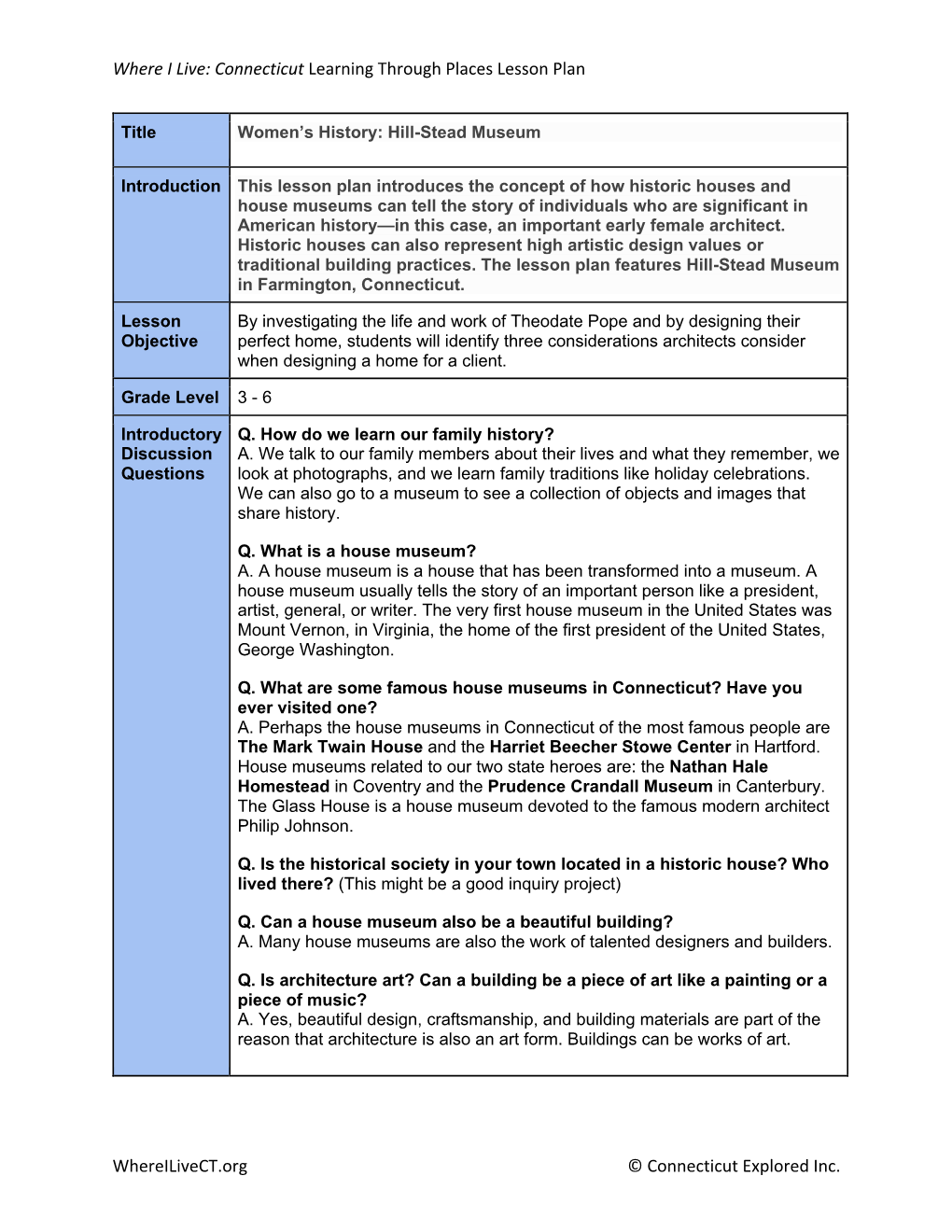 Connecticut Learning Through Places Lesson Plan Whereilivect