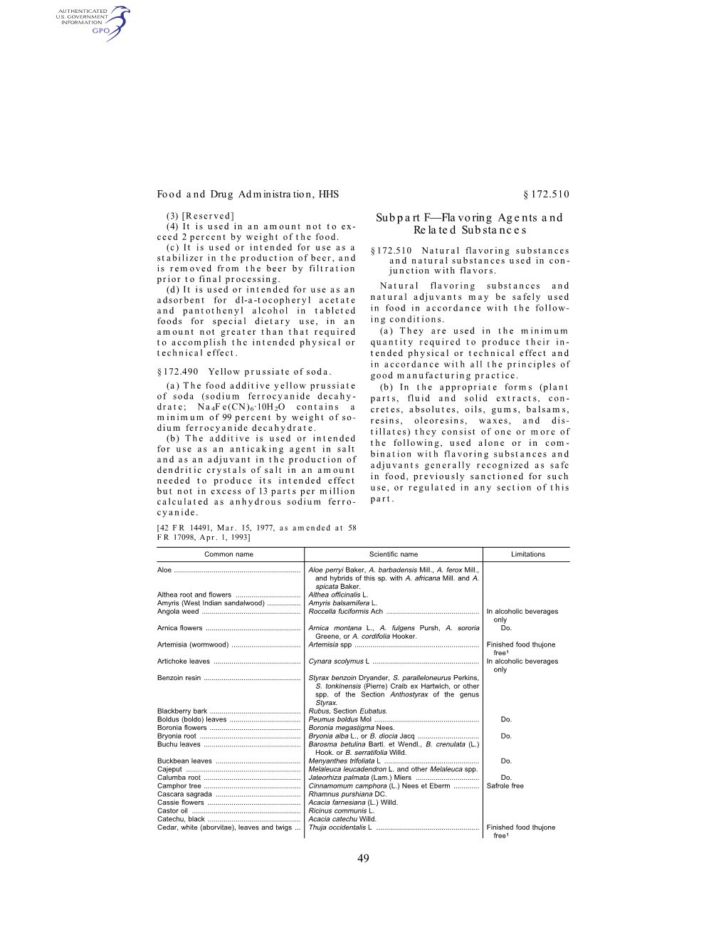 49 Subpart F—Flavoring Agents and Related Substances